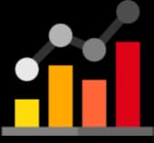 Social Media Analysis