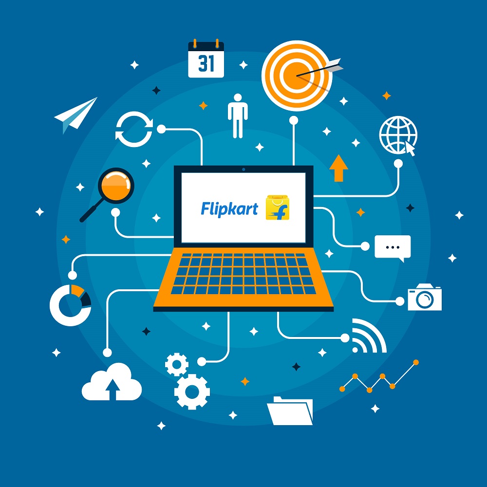 Flipkart Marketing Services